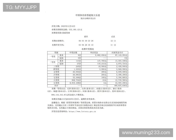 北京28最新开奖信息查询与结果公布
