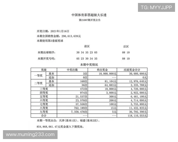 大乐透第1086期开奖结果震撼揭晓，头奖花落谁家？