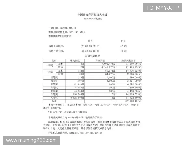超级大乐透最新开奖结果与兑奖流程全解析